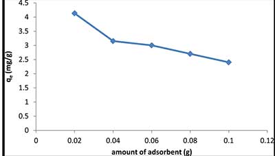 ������������(du��)����̿�����Ӱ�