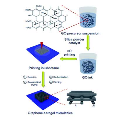 ����(j��)��ݻ���̿